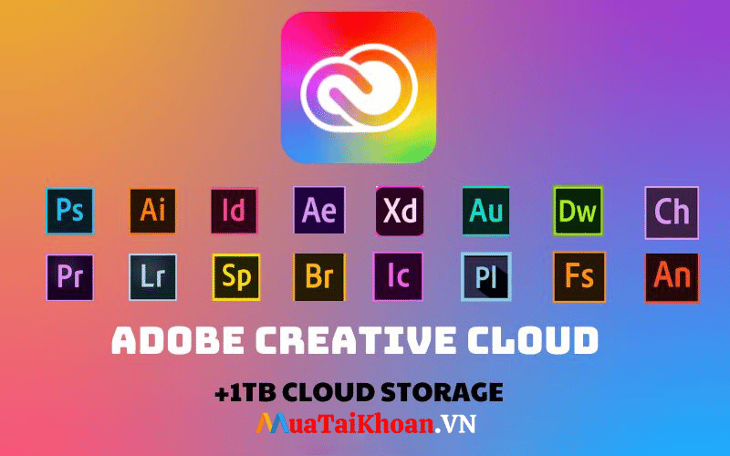 Adobe All Apps 1TB Cloud